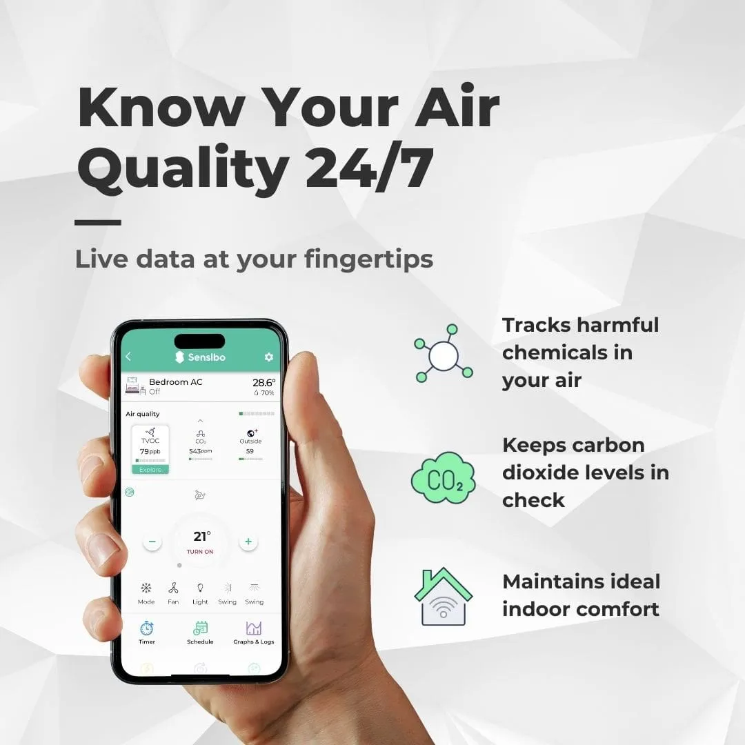 Sensibo Air PRO Klimaanlagensteuerung Single Kit mit Raumklima