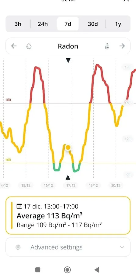 Airthings View Radon 2989 Radonmessgerät mit WLAN