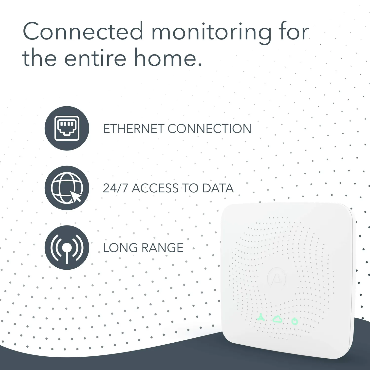 Airthings Wave Plus House Kit Raumluftmonitor mit Hub Radon