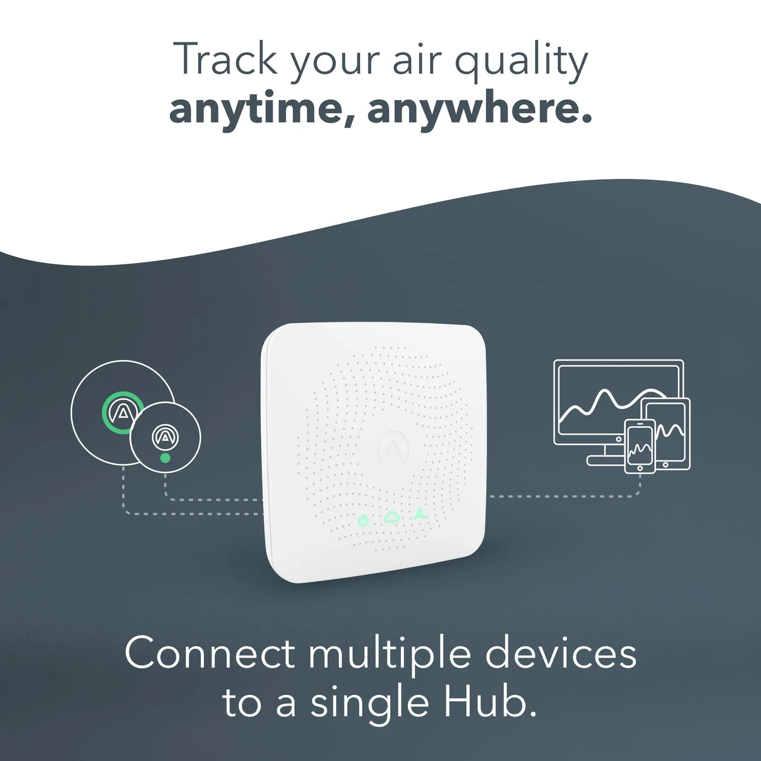 Airthings Wave Mini Luftqualitätsmonitor VOC Feuchte weiß