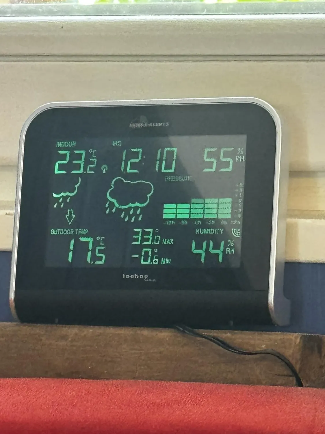 Technoline Mobile Alerts MA 10920 Wetterstation Funk App