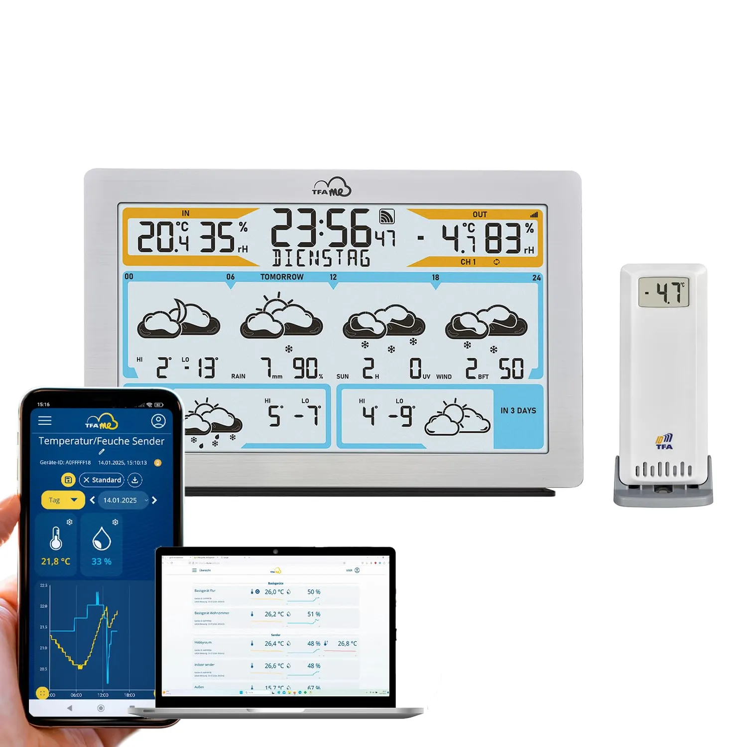 TFA Dostmann TFA.me ID-A5 Poolsender Wassertemperatur 868 MHz