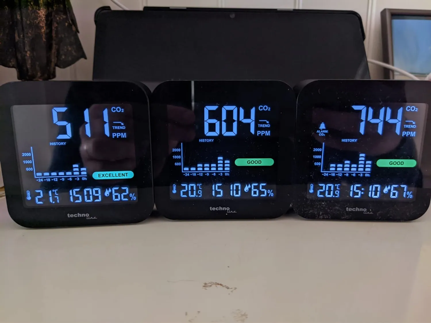 Technoline WL1025 CO2-Messgerät Monitor Akku
