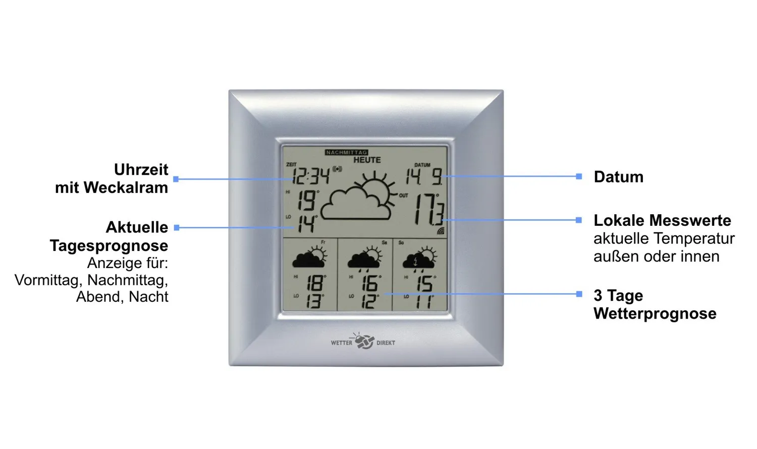 Technoline WD 4000 Wetterstation silber 4-Tage-Prognose