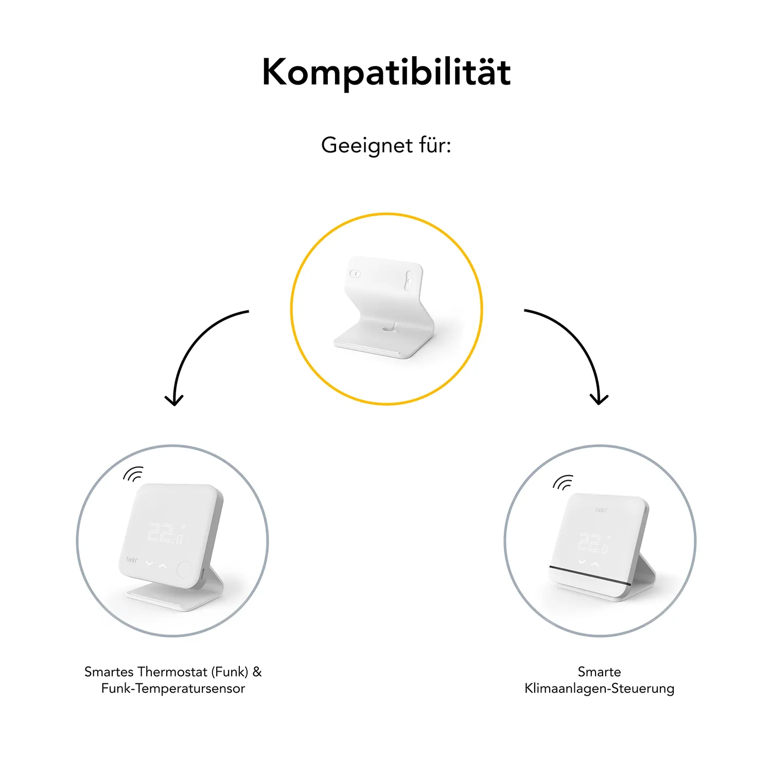 tado° Standfuß für Funk-Thermostat und Sensor Schwarz