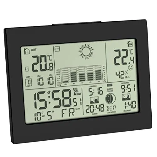 TFA Dostmann Horizon 35.1155.01 Funkwetterstation schwarz