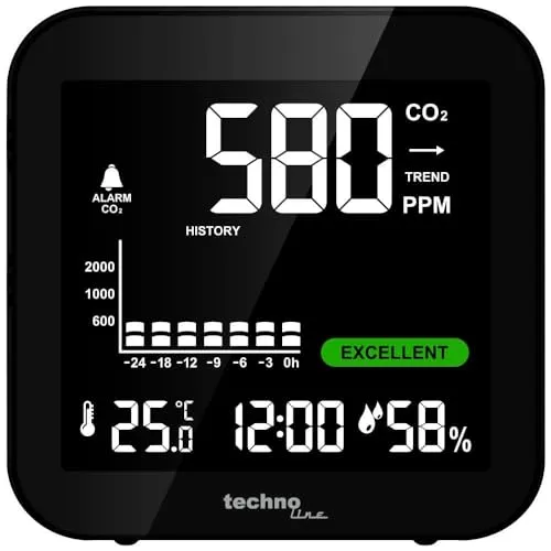 Technoline WL1025 CO2-Messgerät Monitor Akku