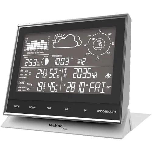 Technoline WS 1700 Wettercenter mit Wind- Regen-Sensor