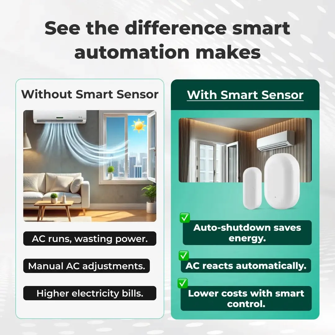 Sensibo Air Tür-Fenstersensor Jahresabo Airbnb-Paket