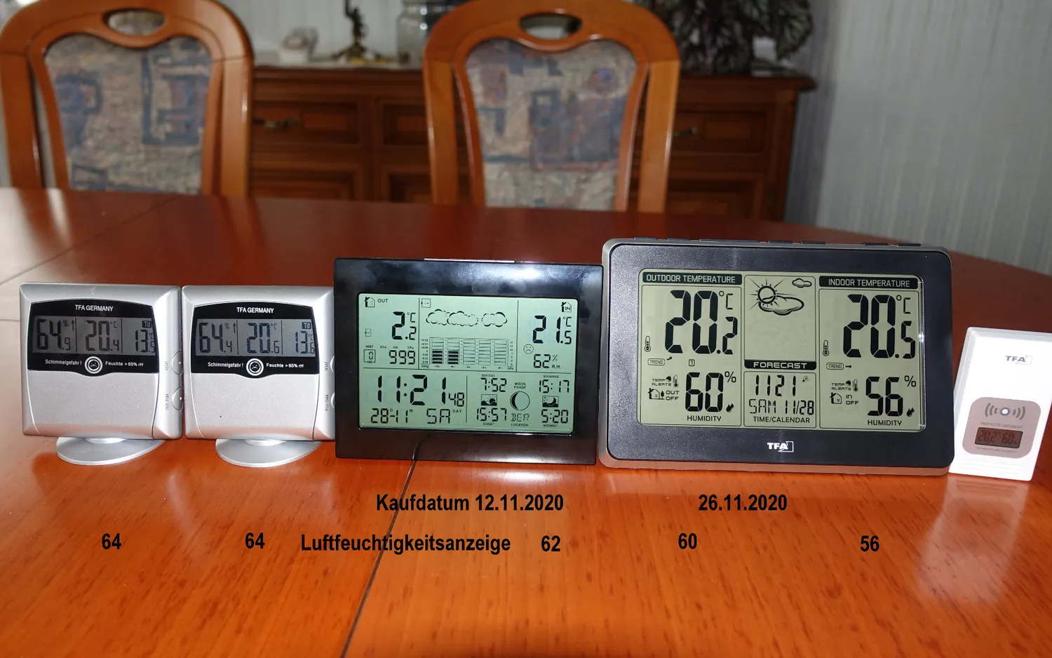TFA Dostmann Mondo 35.1151.01 Funkwetterstation Bundle Batterien