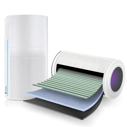 Sensibo Pure HEPA-Ersatzfilter Single Filter Feinstaub