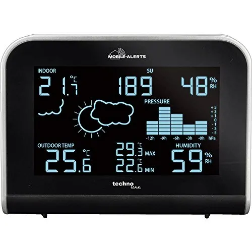 Technoline Mobile Alerts MA 10920 Wetterstation Funk App