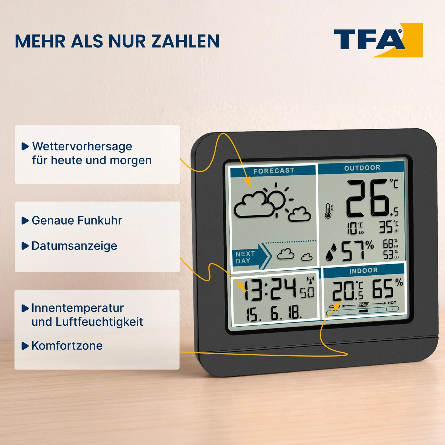 TFA Dostmann SKY 35.1152.01 Funk-Wetterstation schwarz
