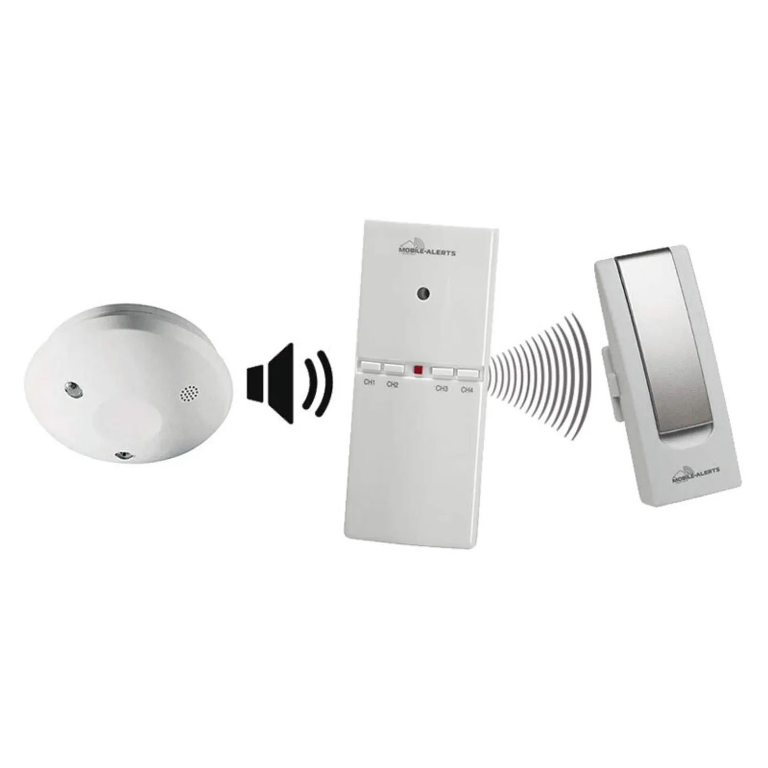 Technoline Mobile Alerts MA 10860 Signalmelder weiß akustisch