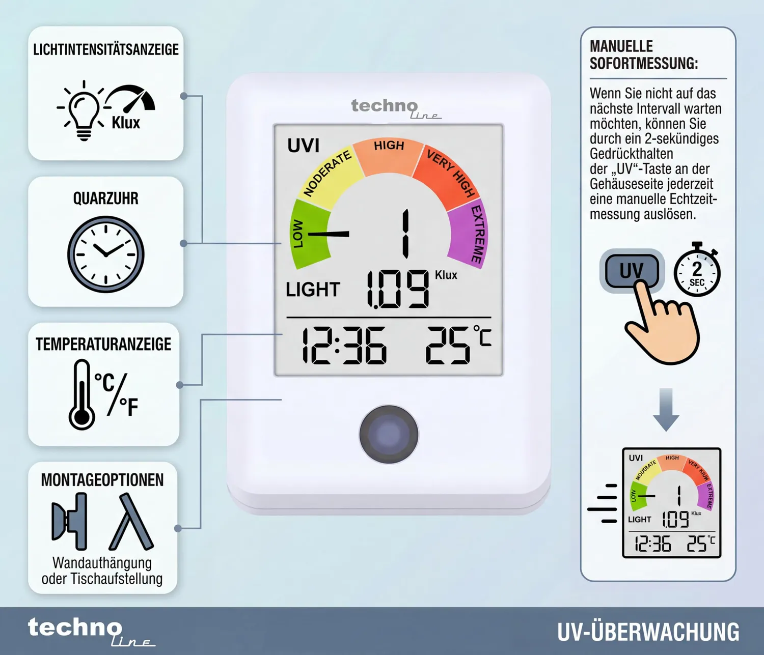 Technoline WS9320 UV-Strahlungsmonitor mit UV-Index