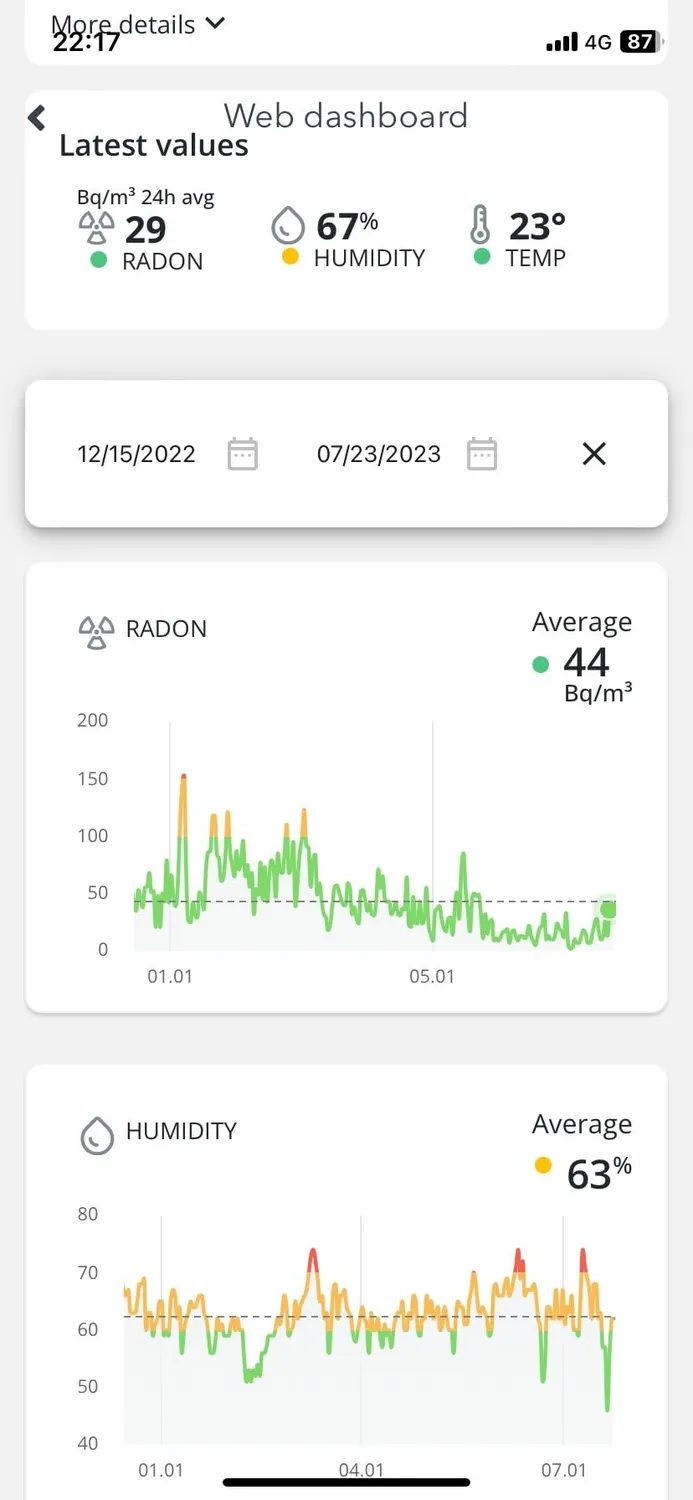 Airthings 420 House Kit Raumluftmonitor Radon VOC