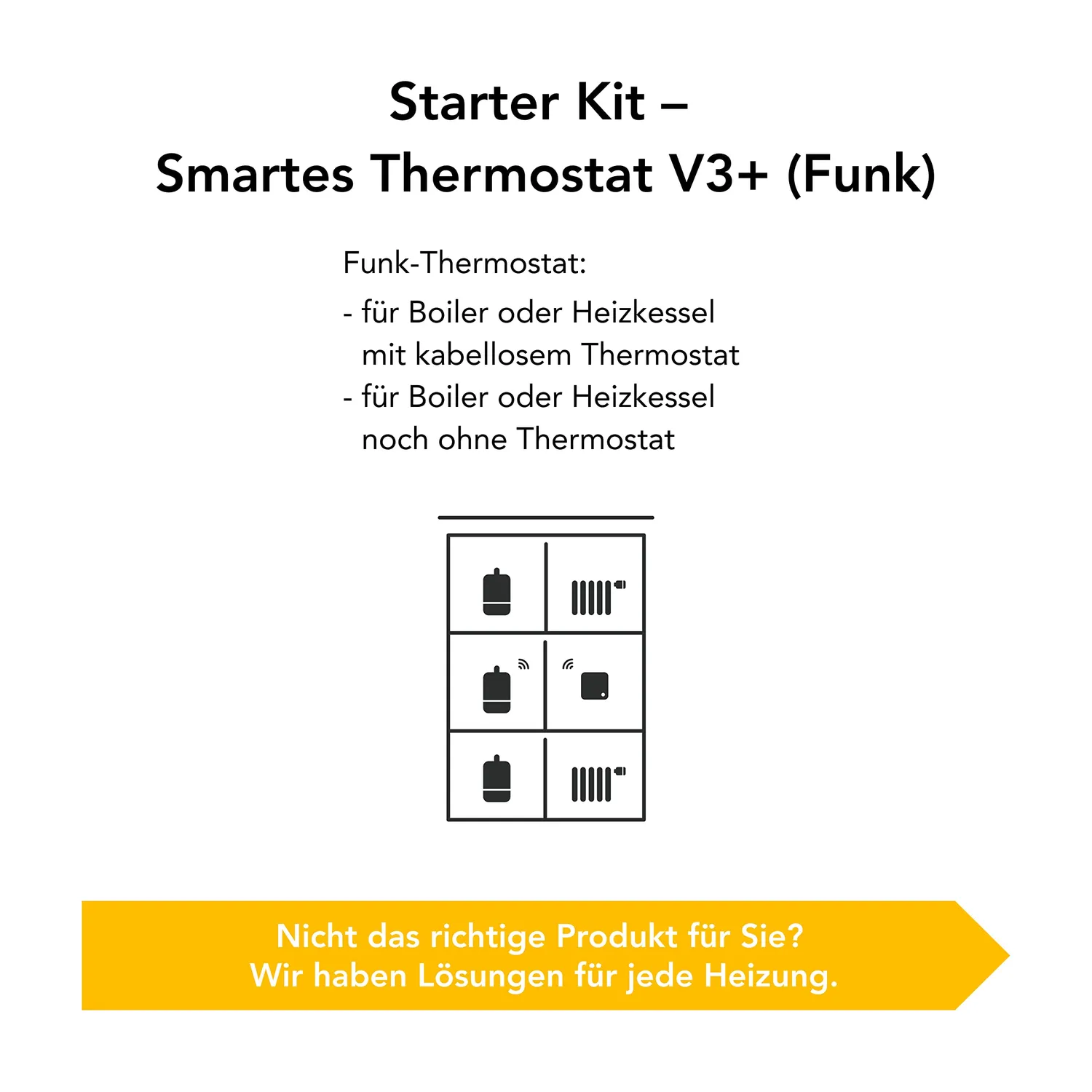 tado° V3+ Funk Thermostat Starter Kit mit Standfuß
