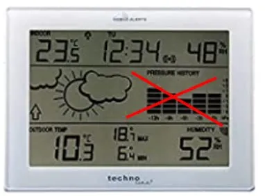 Technoline MA 10410 Wetterstation Mobile Alerts weiß
