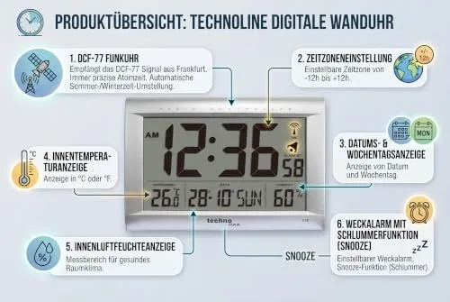 Technoline WS 8009 Funkwanduhr XXL weiß