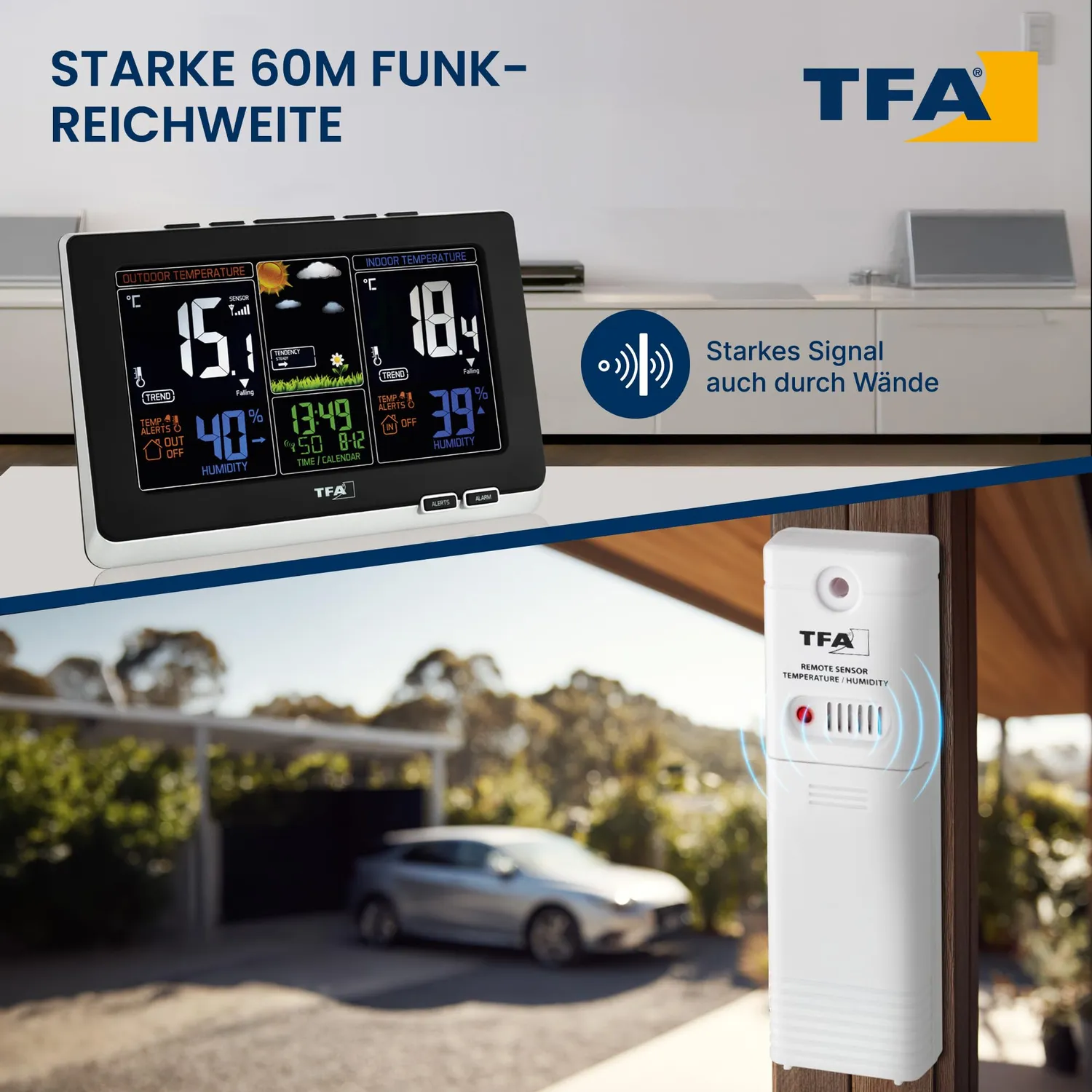 TFA Dostmann Spring 35.1129 Funk-Wetterstation Bundle