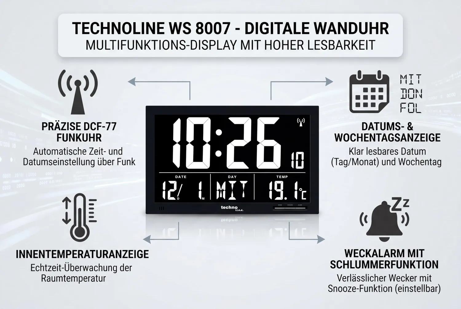 Technoline WS 8007 Funkwanduhr XXL Temperatur