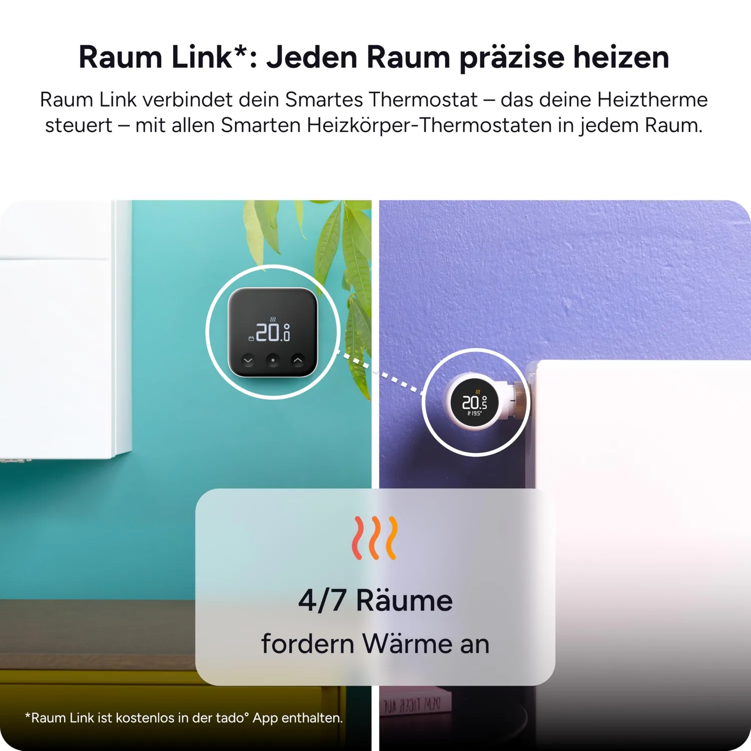 tado° X smartes Thermostat Starter Kit Fußbodenheizung mit Bridge