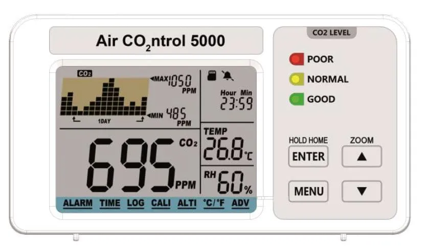 TFA Dostmann AIRCO2NTROL 5000 CO2-Messgerät weiß mit Ampelanzeige