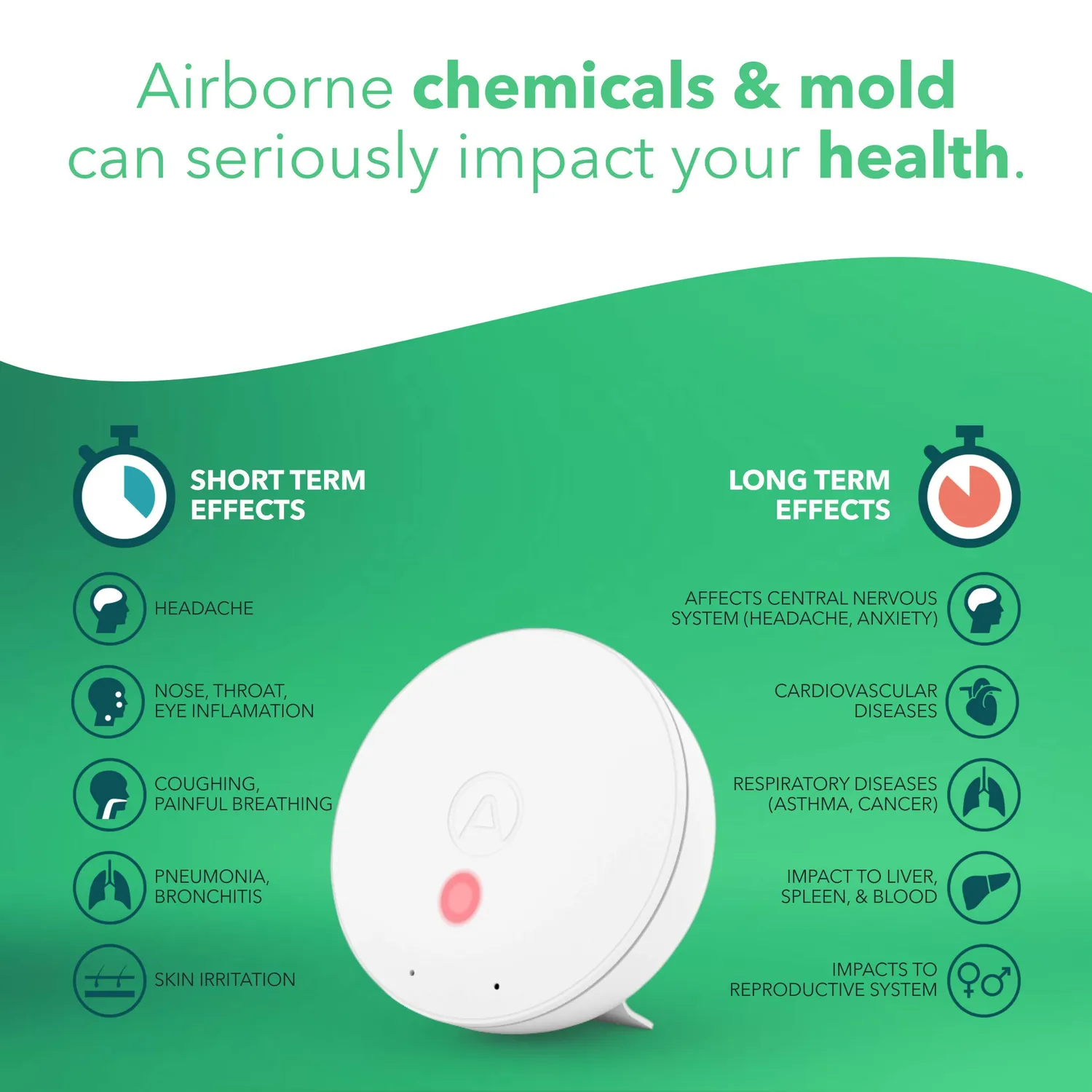Airthings Wave Mini Luftqualitätsmonitor VOC Feuchte weiß