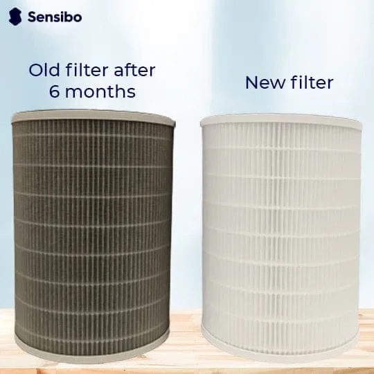 Sensibo Pure HEPA-Ersatzfilter Single Filter Feinstaub