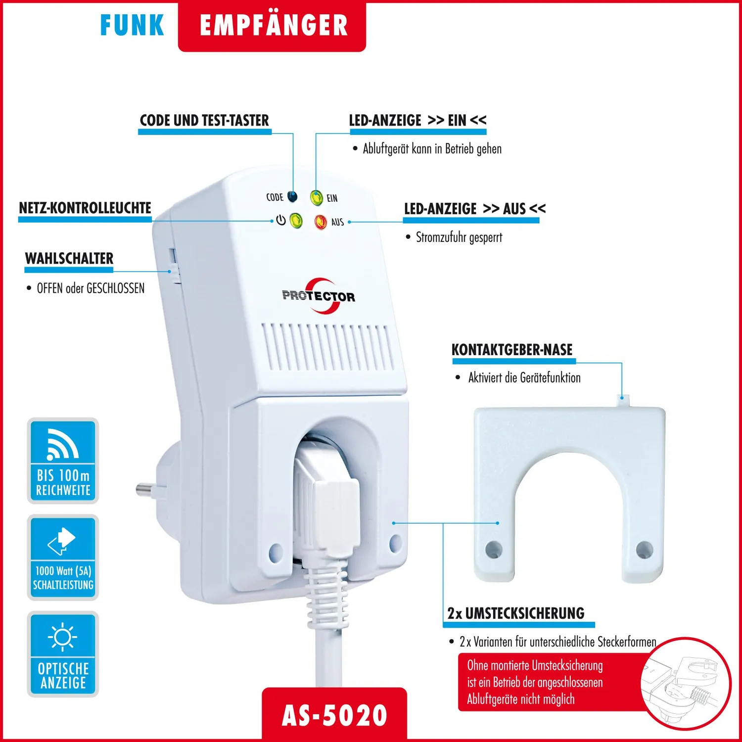 Protector AS-5020 Funk-Abluftsteuerung Fensterkontakt