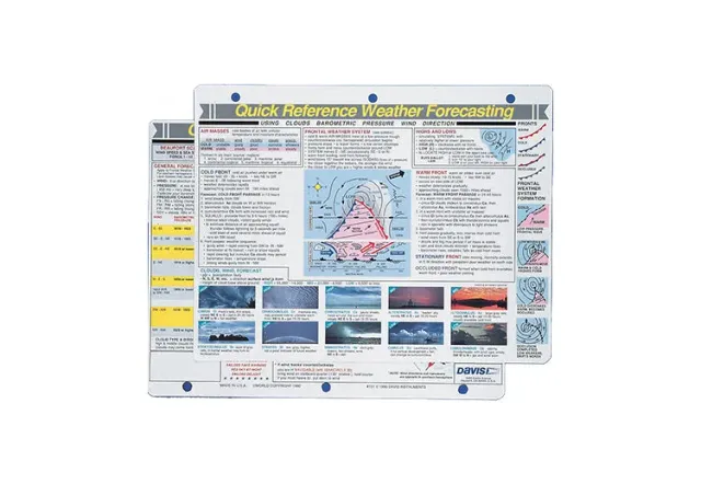 Davis 131 Wettervorhersage Referenzkarte wetterfest