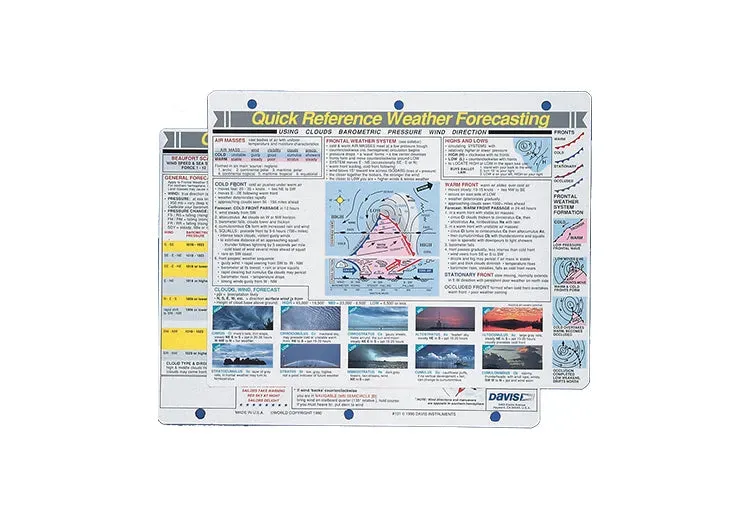 Davis 131 Wettervorhersage Referenzkarte wetterfest
