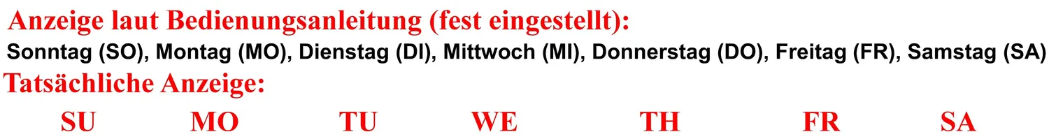 Technoline WT 947 Funkarmbanduhr mit Stoppuhr