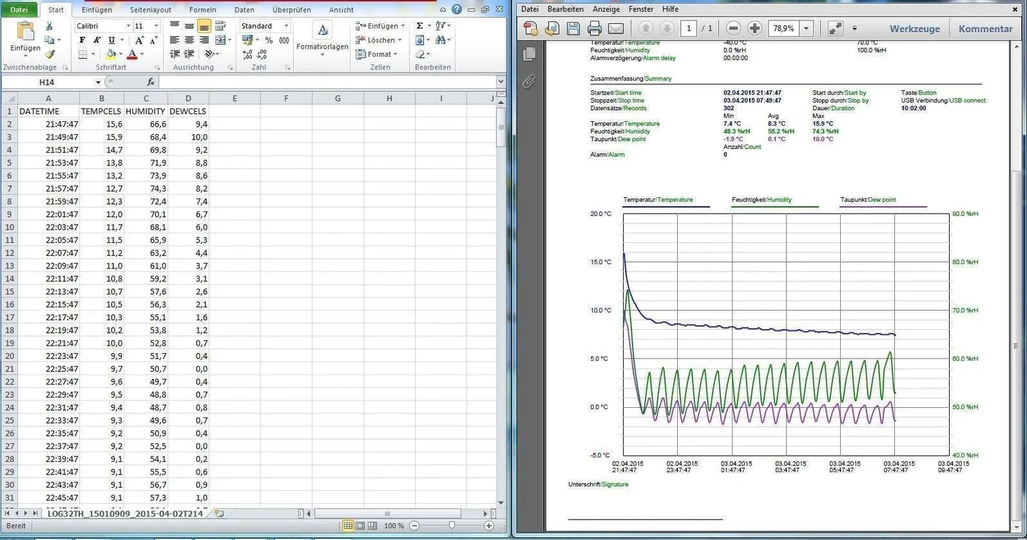 TFA Dostmann LOG32 TH Datenlogger mit Feuchte 60000 Werte
