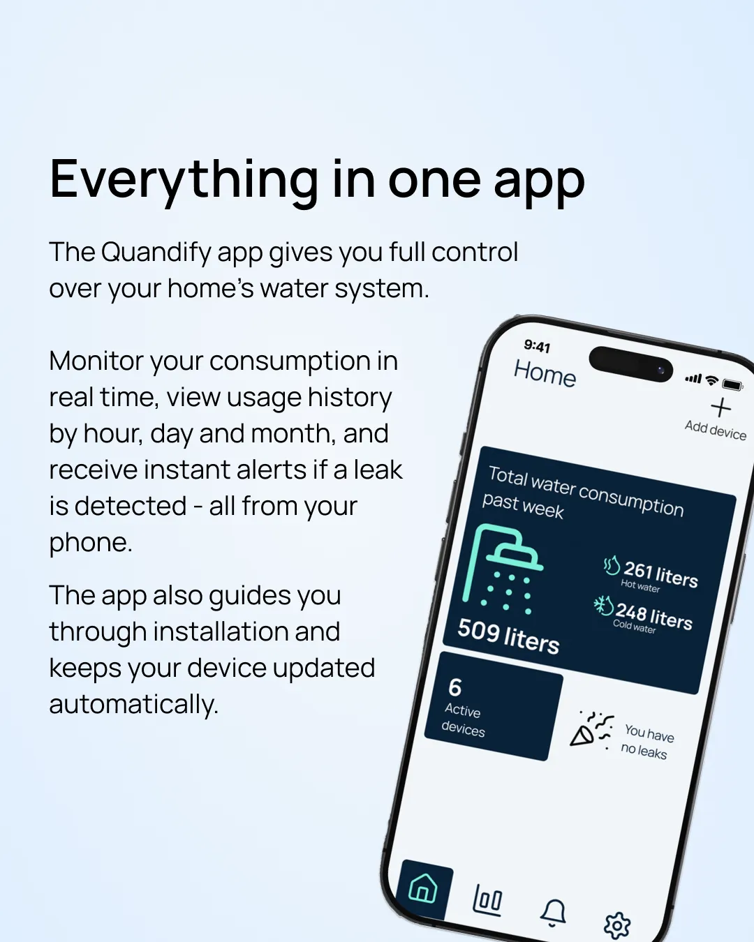 Quandify Water Grip Wassermelder 16–32 mm mit App-Alarm