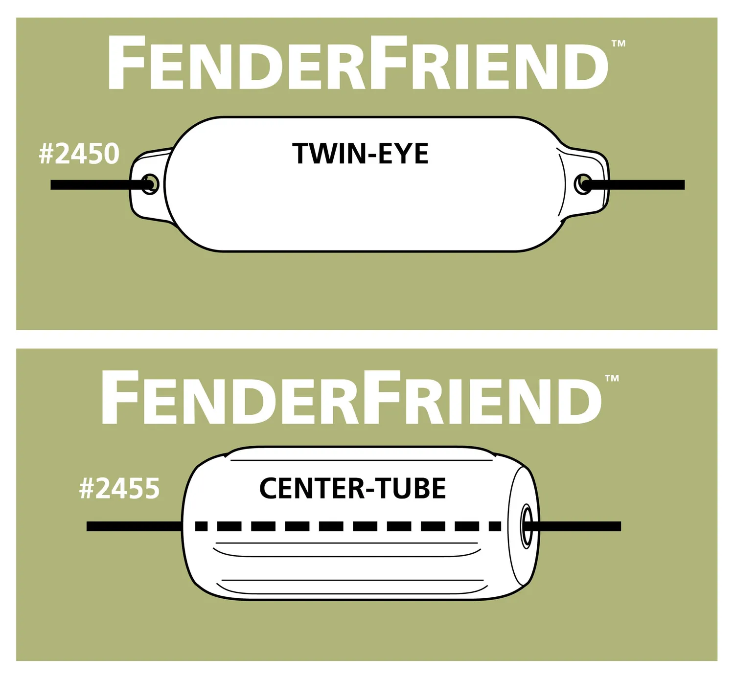 Davis FenderFriend 2455 Center-Tube Fenderhalter schwarz