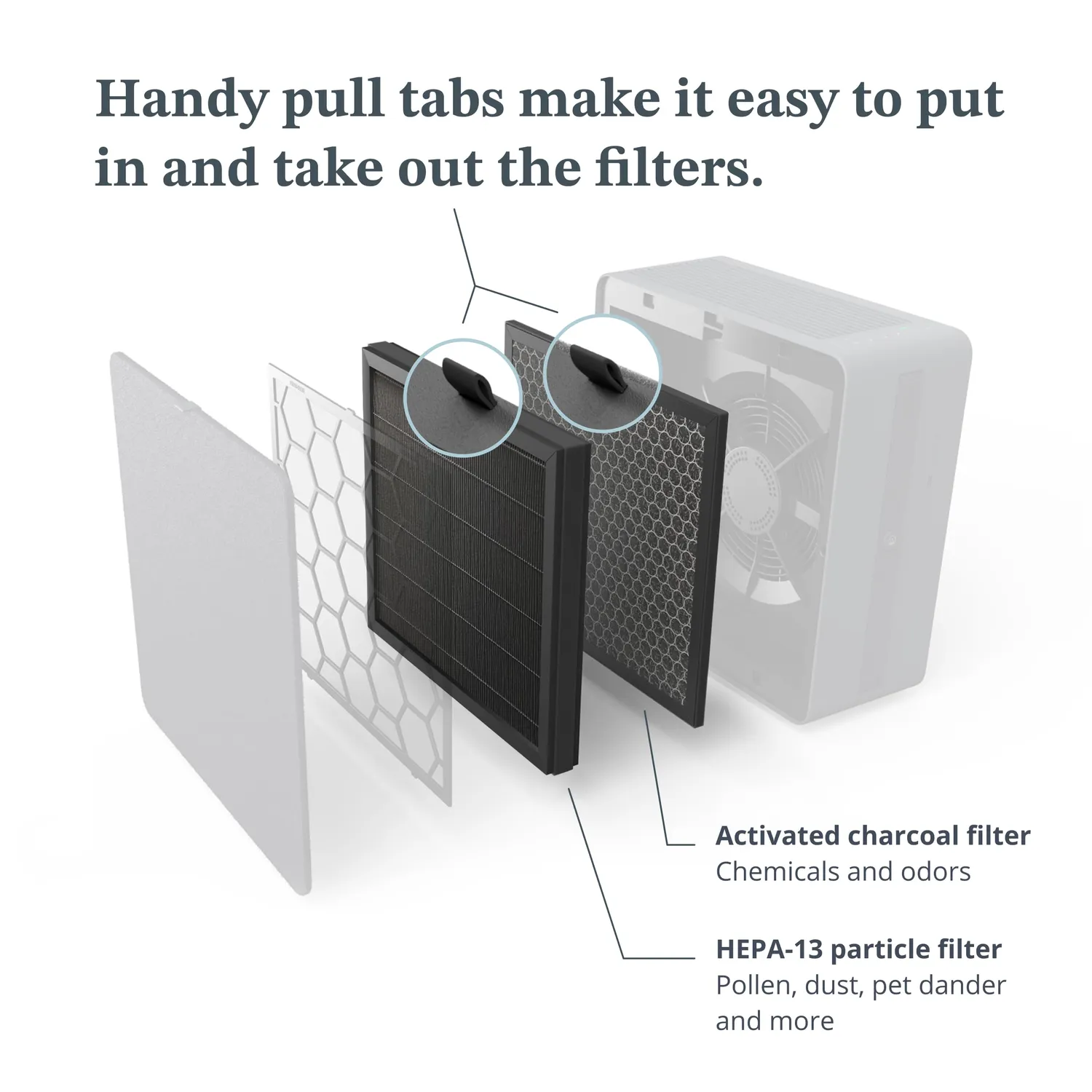 Airthings Renew Ersatzfilter-Set HEPA-13 2-teilig