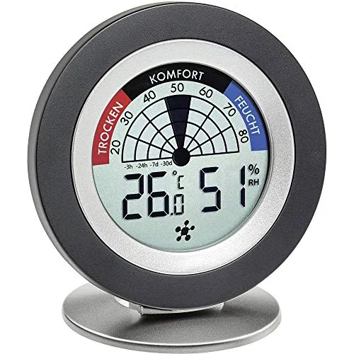 TFA Dostmann Cosy Radar 31.4008.02 Thermo-Hygrometer Set