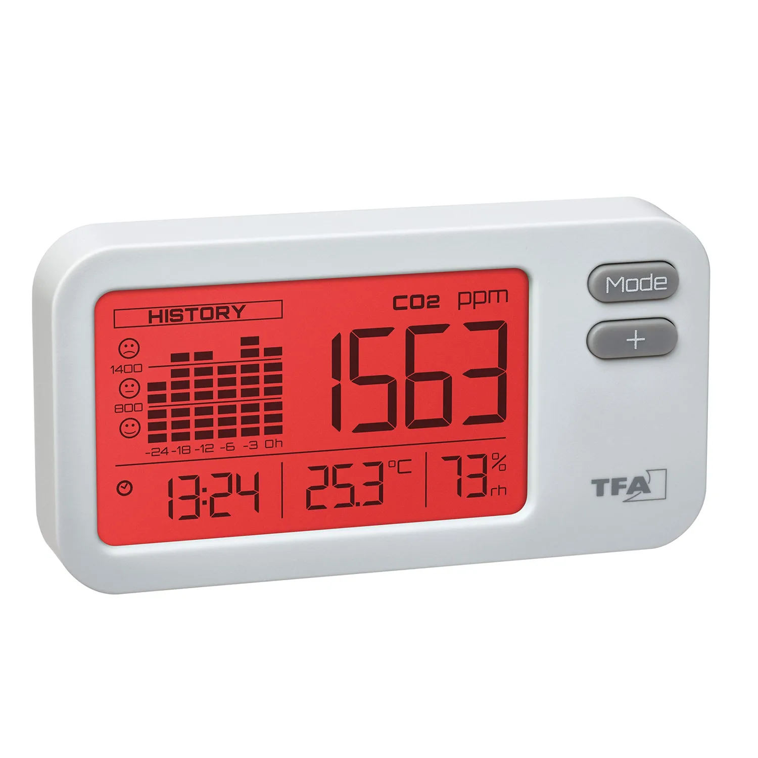 TFA Dostmann Airco2ntrol Coach 31.5009 CO2-Monitor weiß