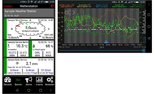 TFA Dostmann 31.4005.02 WLAN-Wetterstation Set mit App