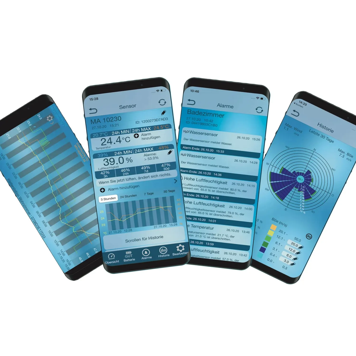 Technoline Mobile Alerts MA 10860 Signalmelder weiß akustisch