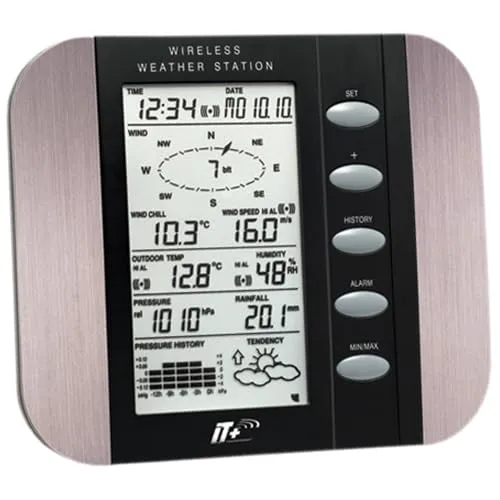 Technoline WS 1600-IT Wettercenter schwarz 4-teilig Wind
