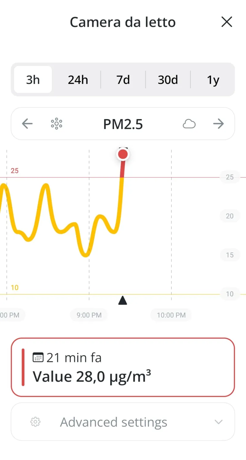 Airthings View Plus 2960 Luftqualitätsmonitor WLAN 7 Sensoren