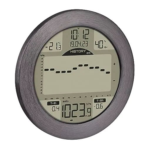 TFA Dostmann Meteomar 35.1124.10 Wetterstation Barometer Grau