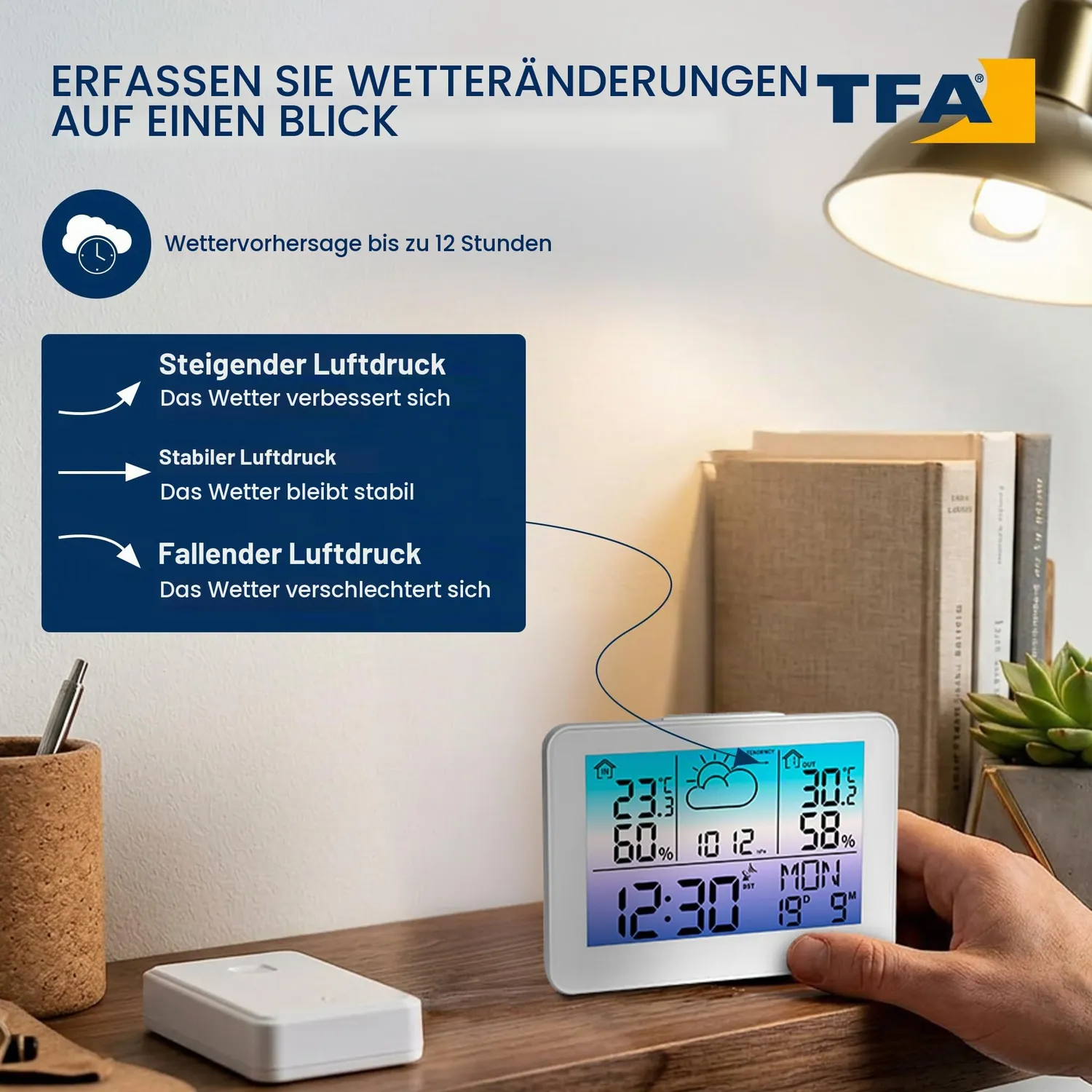 TFA Dostmann Meteo Sky 35.1175 Funk-Wetterstation weiß