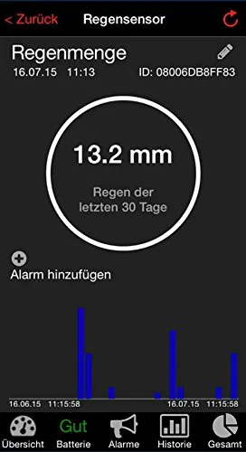 TFA Dostmann 31.4005.02 WLAN-Wetterstation Set mit App