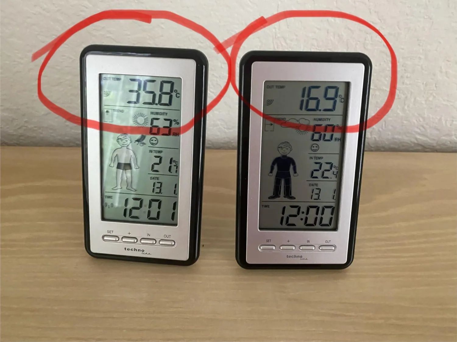 Technoline WS 9632-IT Wetterstation mit Wettermännchen