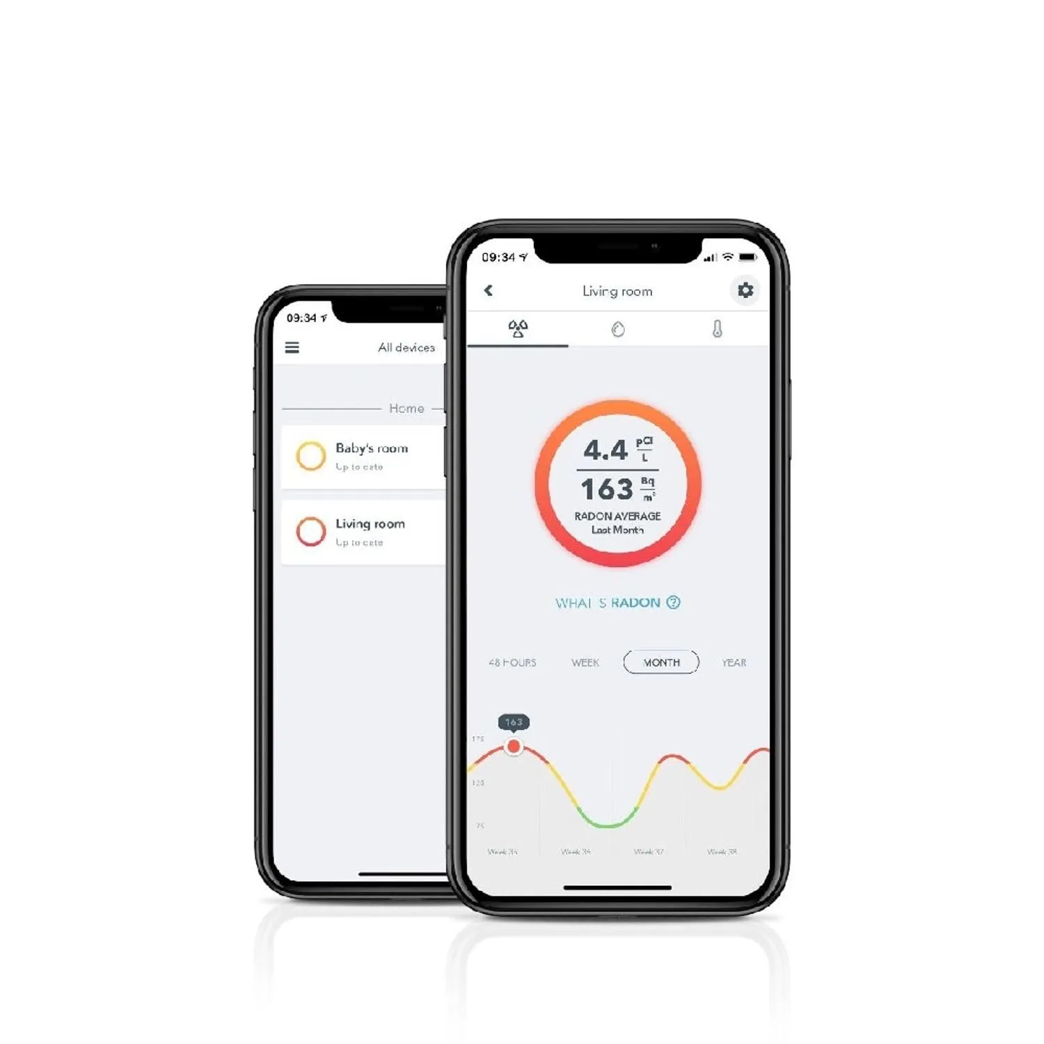 Airthings 420 House Kit Raumluftmonitor Radon VOC